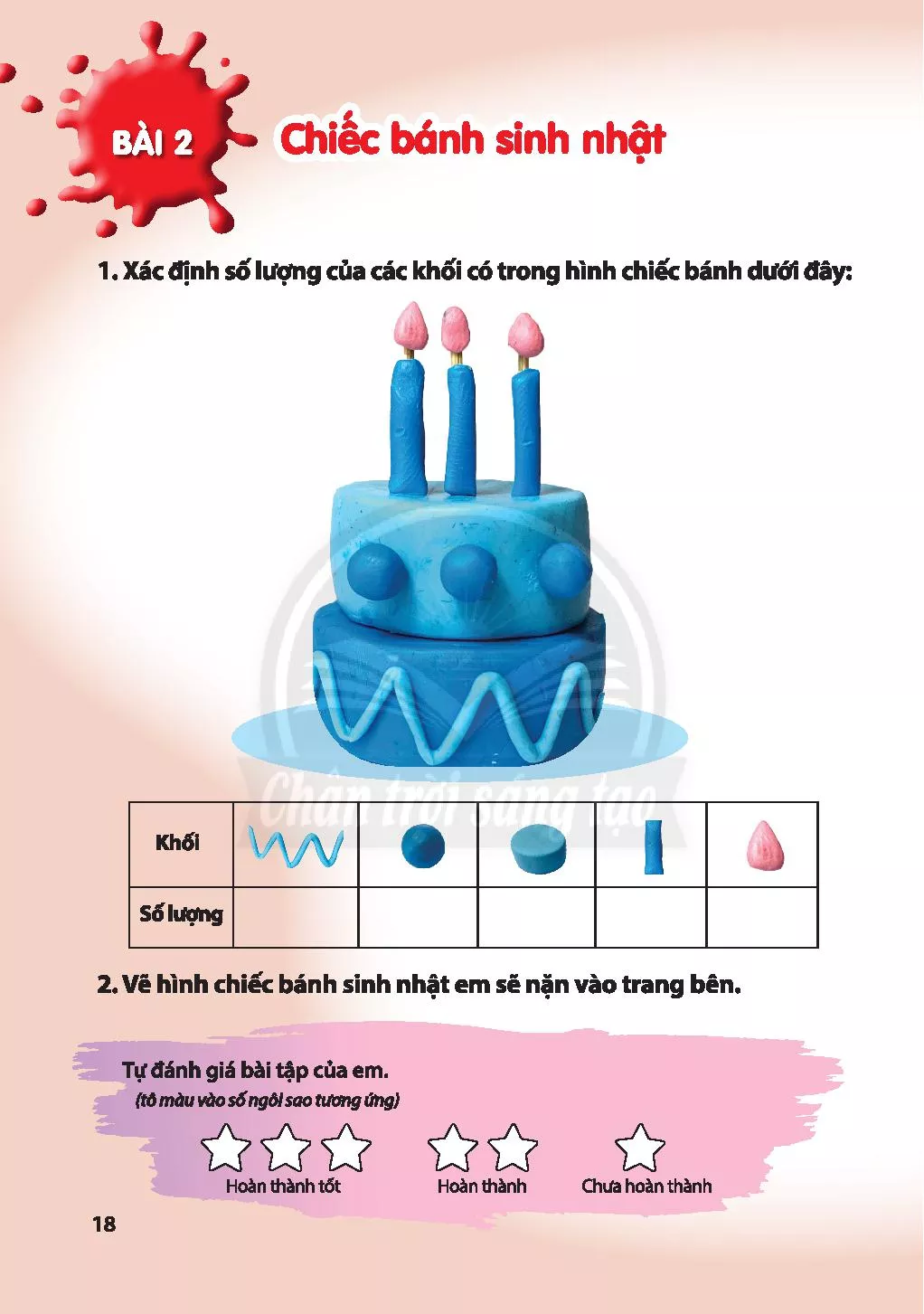 Bài 2: Chiếc bánh sinh nhật 
